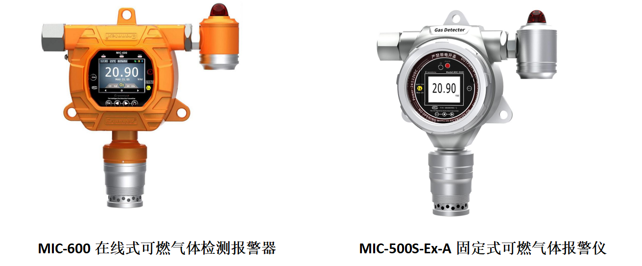 在線式可燃氣體報警器，加油站安全“小衛士”